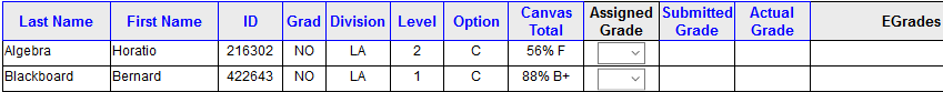 final assignment hidden