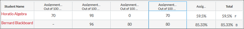 Assignments are visible